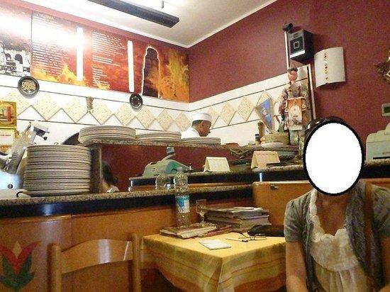 Pizzeria La Gitana